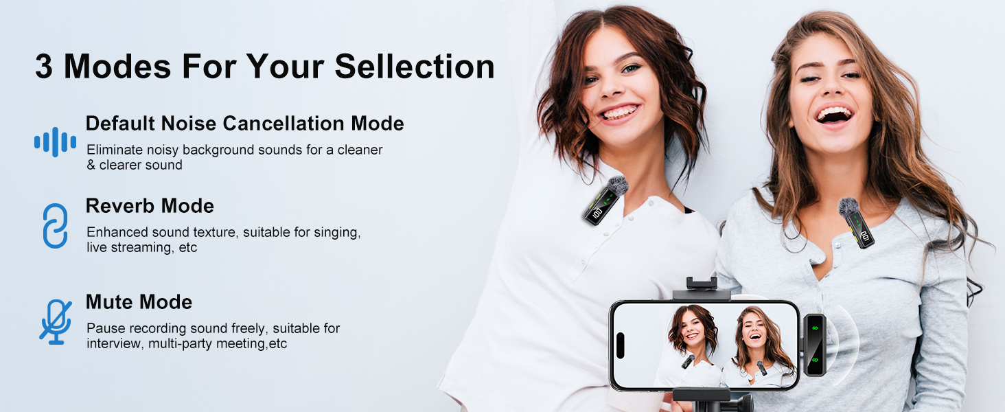 Mini Lavalier Microphone for iPhone/Android/PC