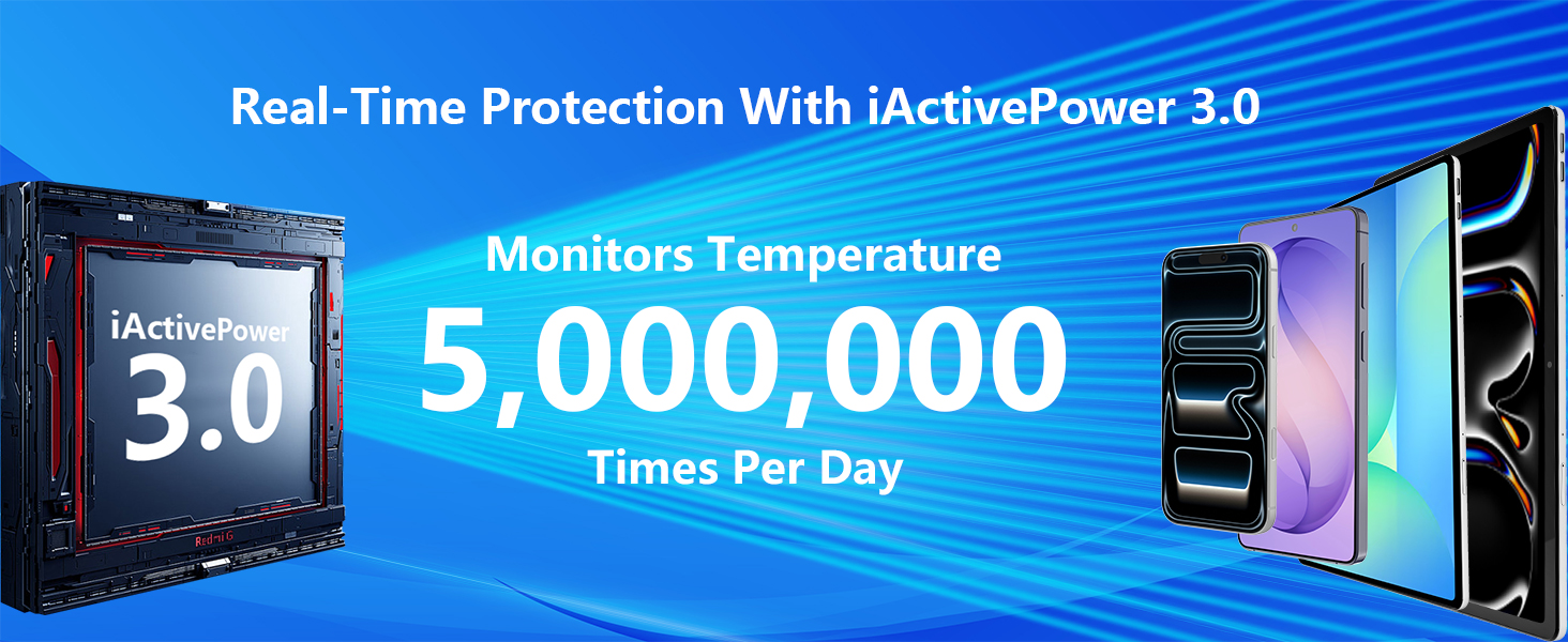 Real-Time Protection With iActivePower 3.0