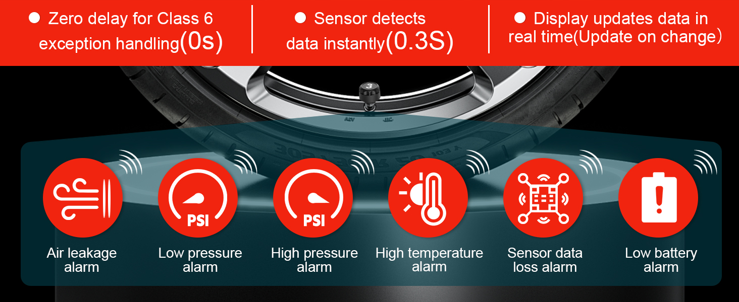 rv tire pressure monitoring system