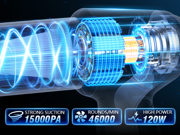 Car Vacuum Cleaner,Cordless 120W/15000PA Powerful Sutions Multi Functional Handheld Vacuum