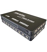 HDMI Splitter - HDMI Splitter 1 in 16 Out,16 Way Premium Quality Outputs,High Resolutions Support...
