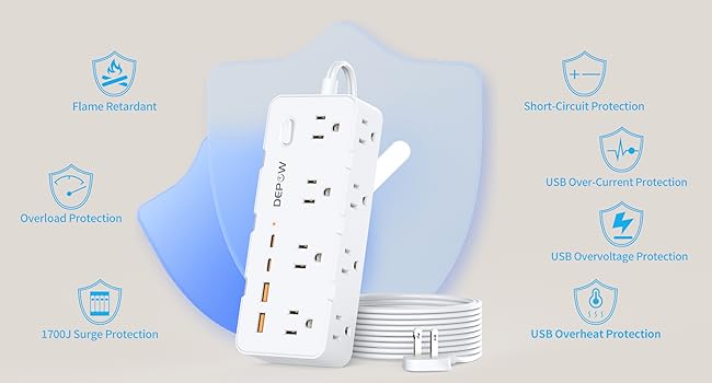 extension cord with multiple outlets