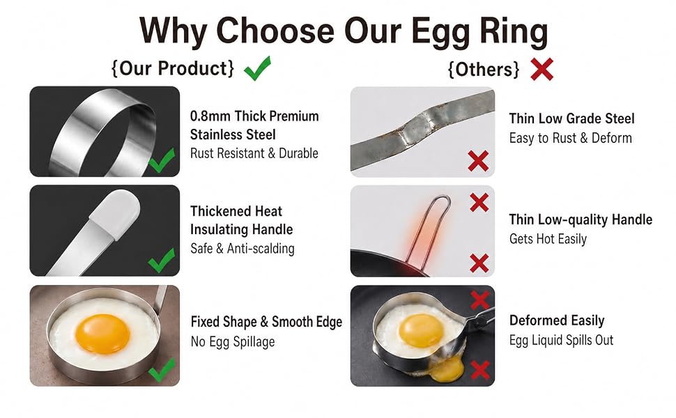 Great for family breakfast or meal prep