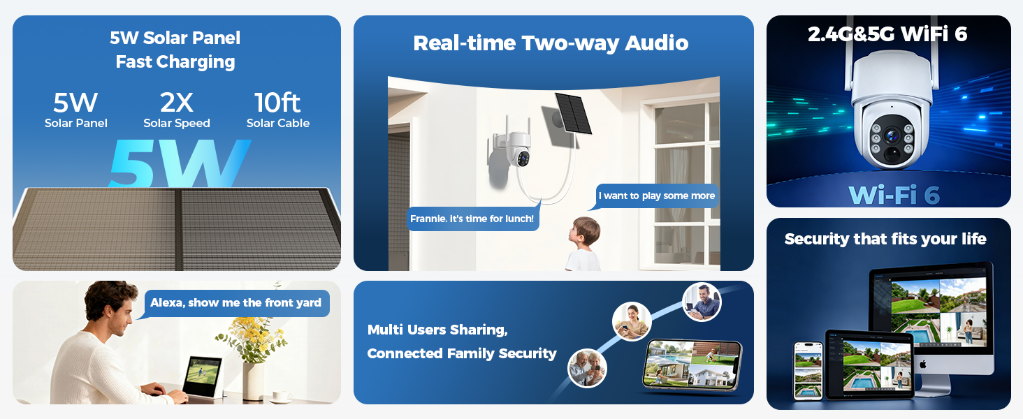 camaras de seguridad