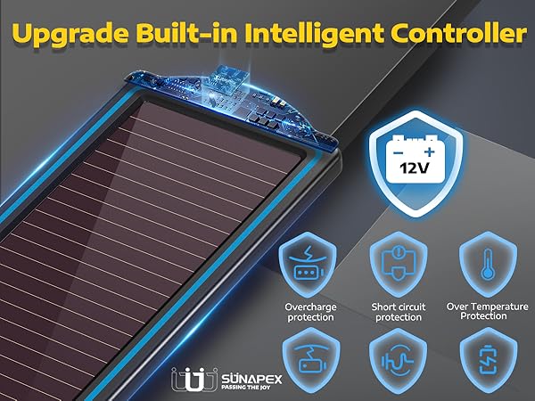 solar battery tender 12v