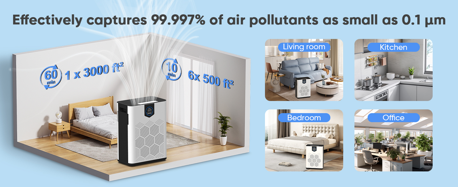 air purifiers for living room kitchen bedroom office