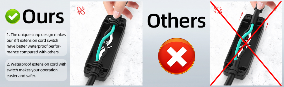 8 Ft Extension Cord with Switch Outdoor 14AWG 3 Prong Switched Extension Cord 15A 125V