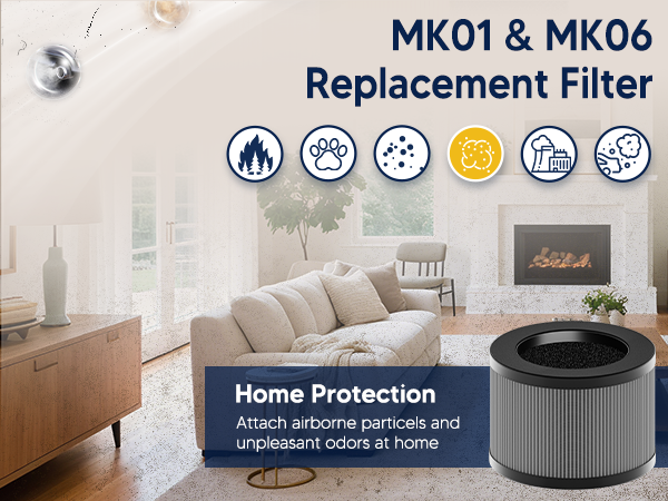 aroeve air purifiers filter