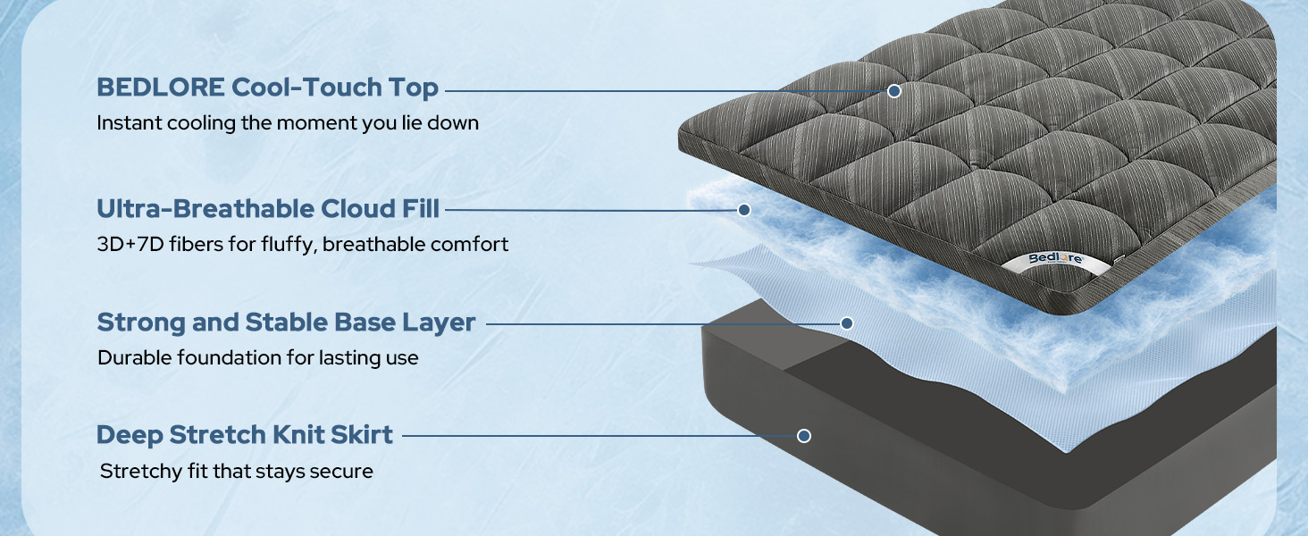 Bedlore Cooling Mattress Topper