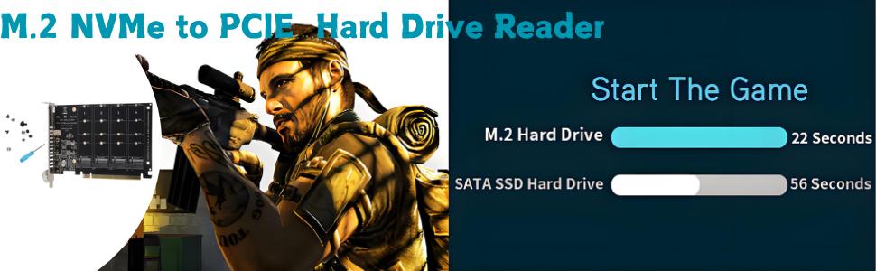 M.2 PCIE Adapter