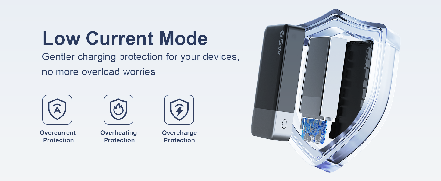 Low Current Mode Gentler charging protection for your devices, no more overload worries