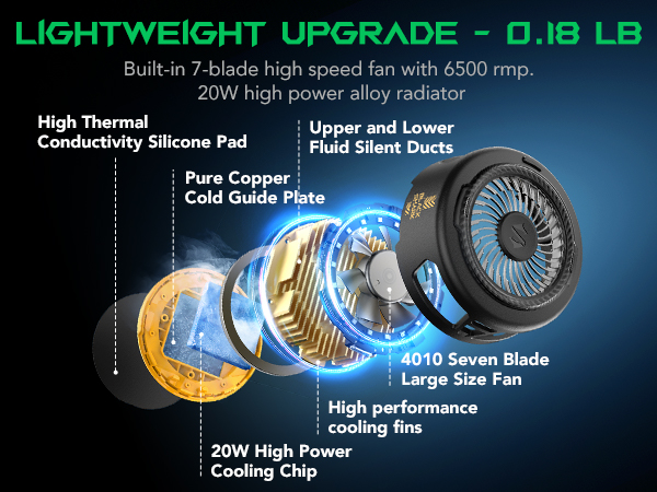 phone cooler phone cooling case