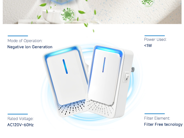 ionizer air purifier