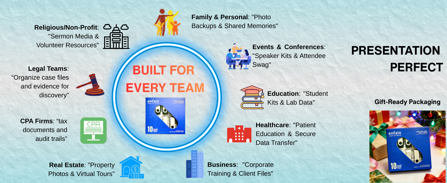 Enfain 10 pack flash drive for 