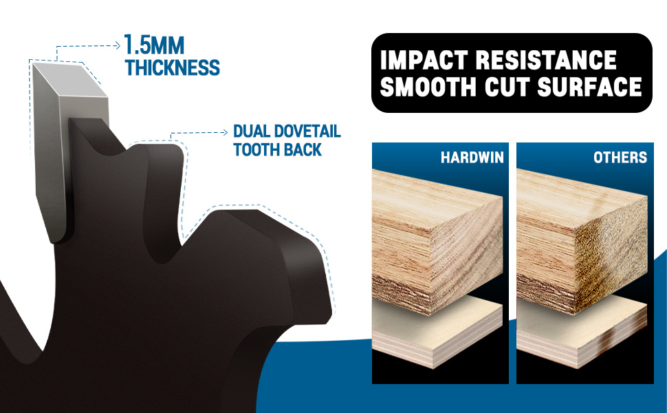 Thin kerf &amp;amp;amp;amp;amp; Dual dovetail tooth back design