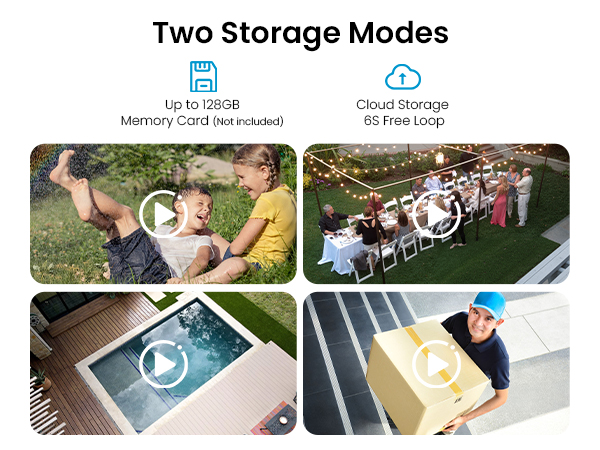 security cameras outdoor