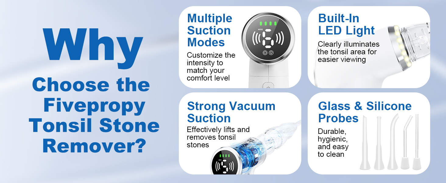 Tonsil Stone Remover