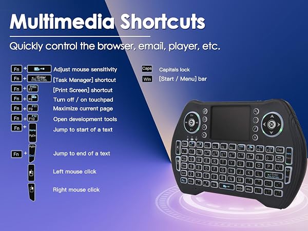 mini keyboard