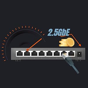 2.5 GbE