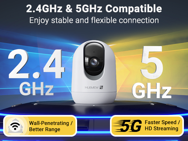 security cameras indoor camera pet camera dog camera home cameras