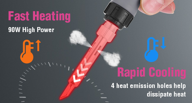 Fast Heating Rapid Cooling