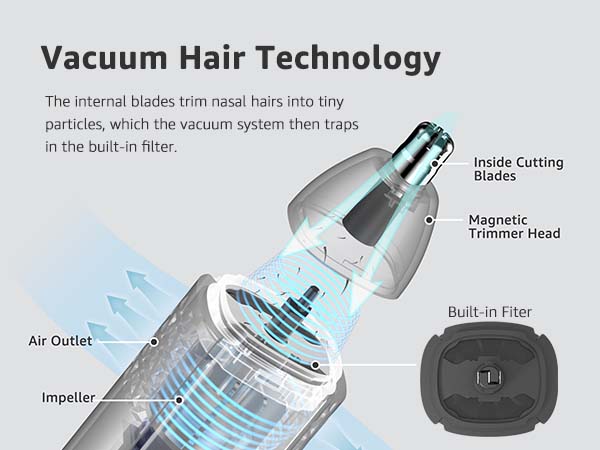 nose hair trimmer