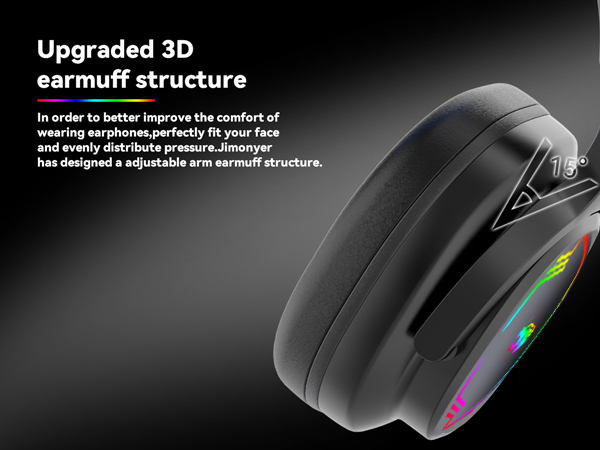 3D Earmuff Structure Gaming Headphones