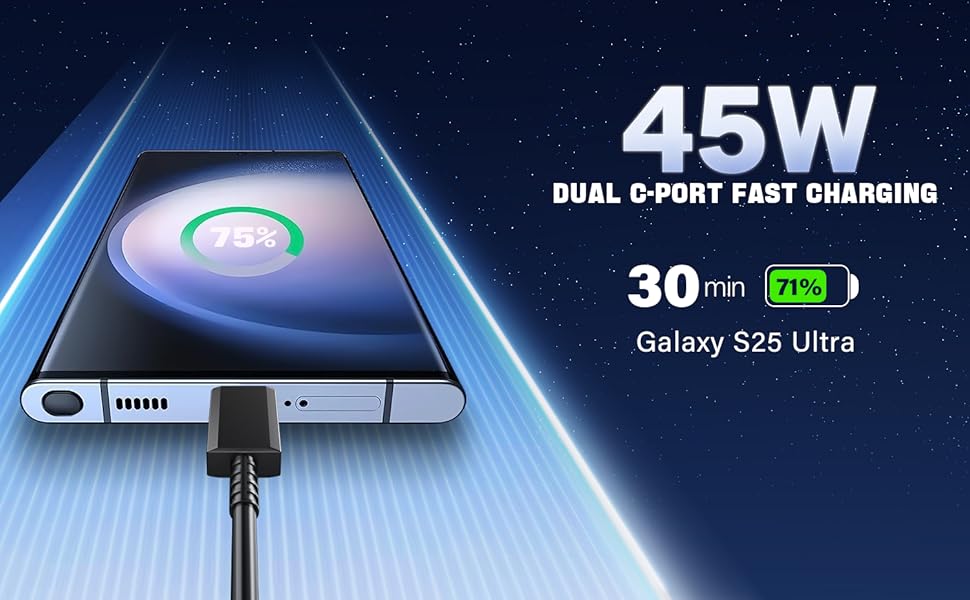 Super Fast Charger USB C