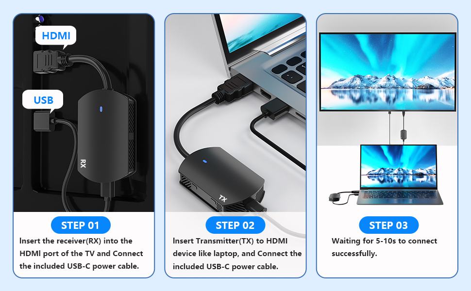 wireless hdmi transmitter and receiver