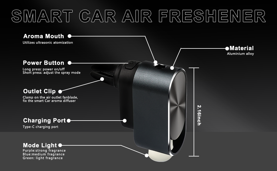 car scents air freshener