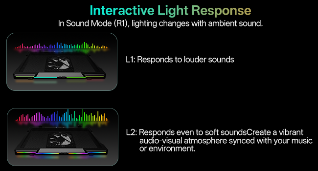 The cooling pad&amp;#39;s RGB lights reacting to game sounds, showing its interactive light response