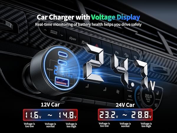 car charger usb c fast charge