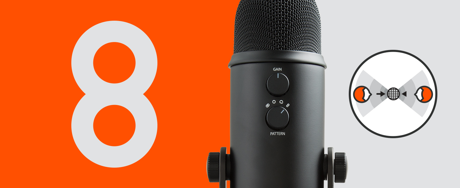 Blue Yeti Mic