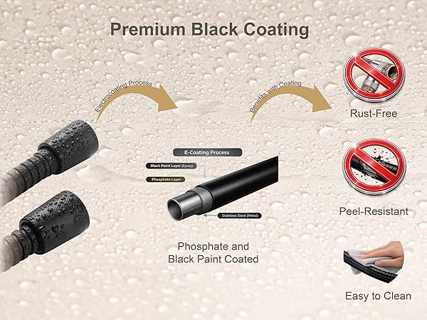Process and Benefits of Black Electroplating Process