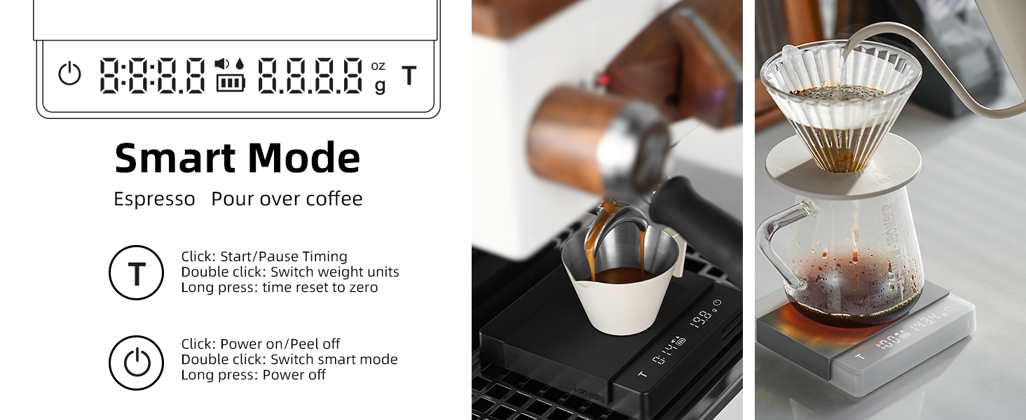 mini coffee scale