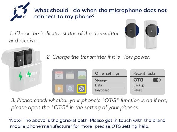 wireless microphone system