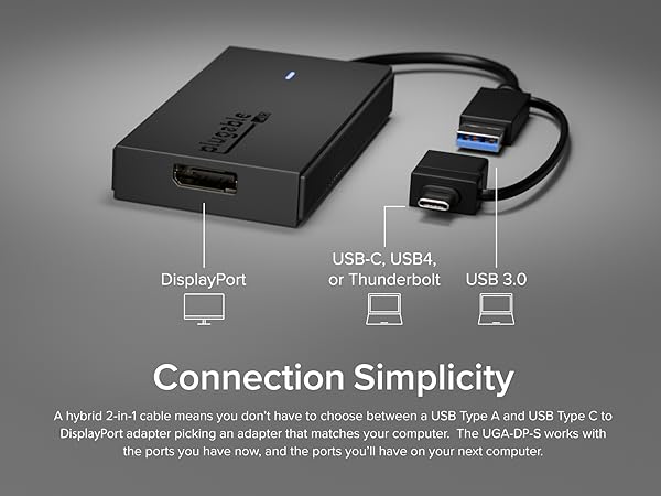 Extend yourd display the fast and simple way