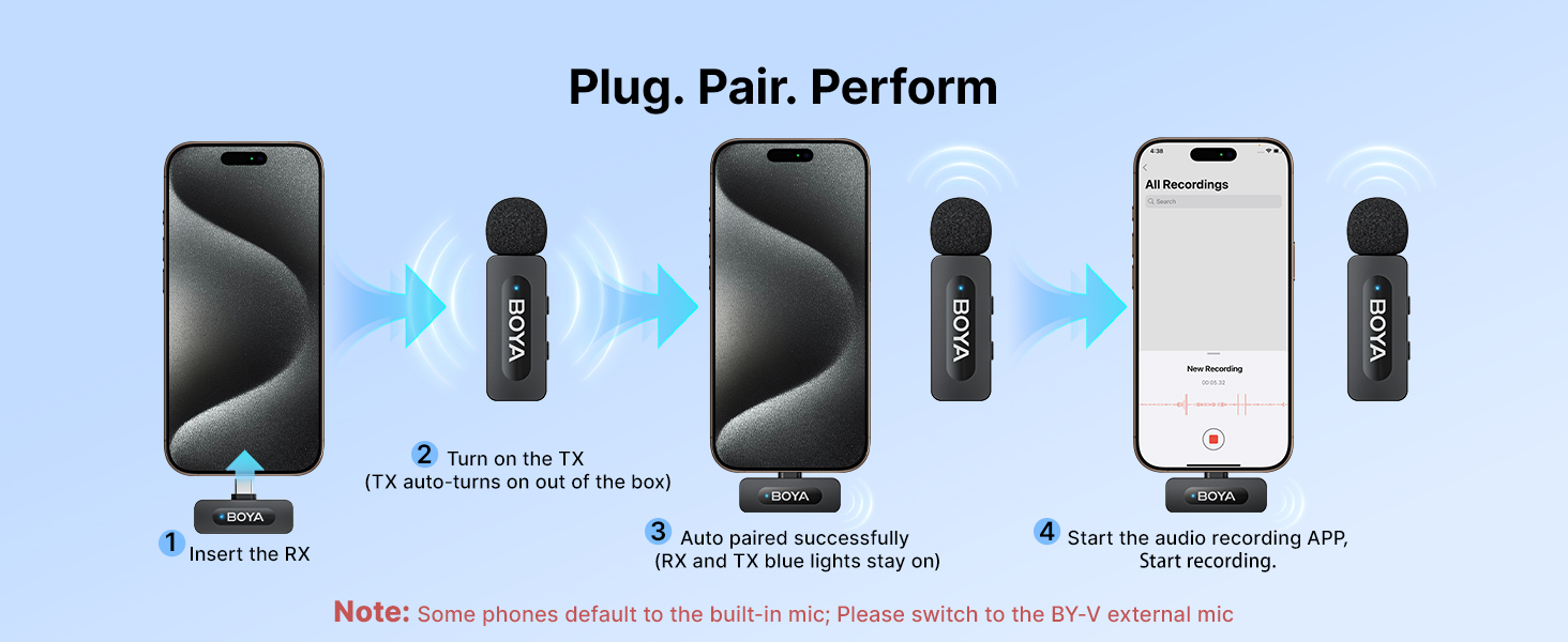 Instructional diagram showing device pairing process between smartphones and wireless accessories, with blue arrows indicating connection steps.