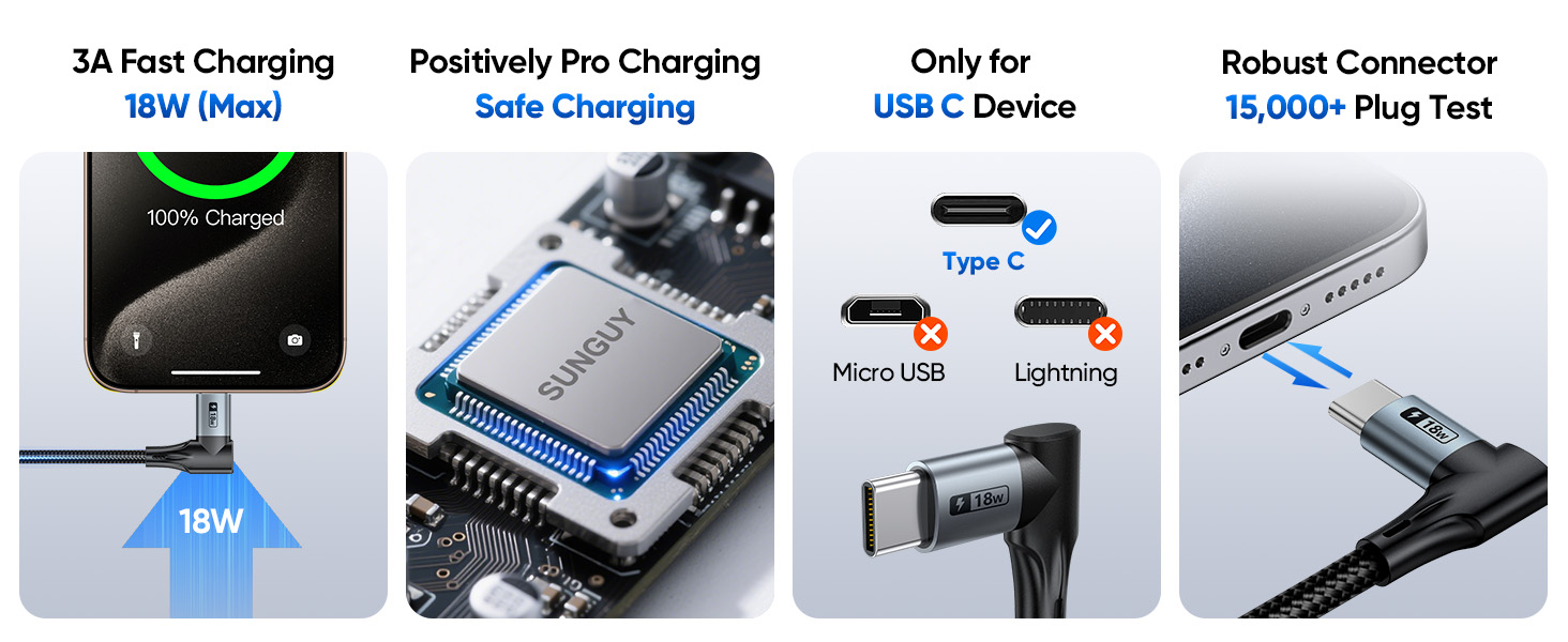 USB A to USB C 3.1A Fast Charging Charger Cord Right Angle