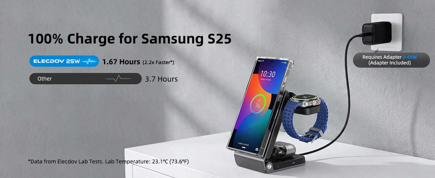 Charge for Samsung S25'.
