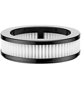 Vacusion Replacement HEPA Filters for Cordless Vacuum Cleaner VBS-01, Post-Motor Filters