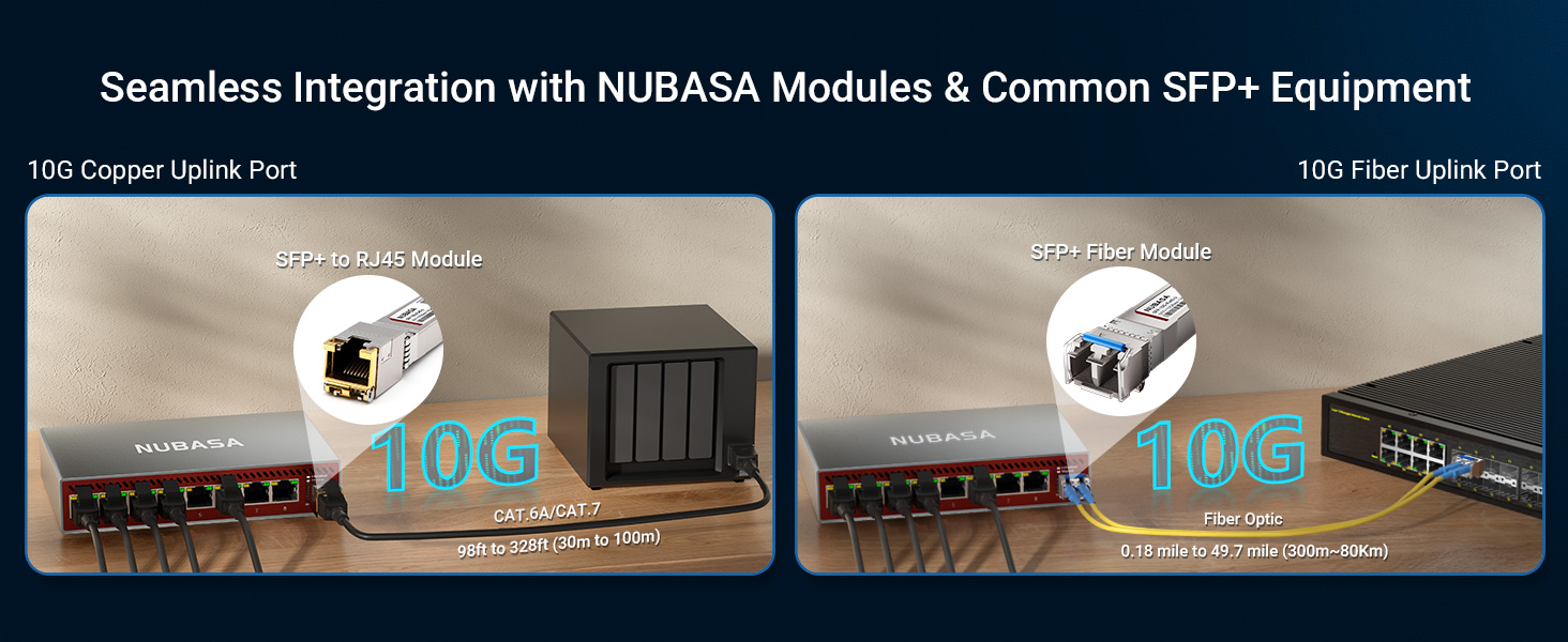 2.5 gig switch with 10G sfp+