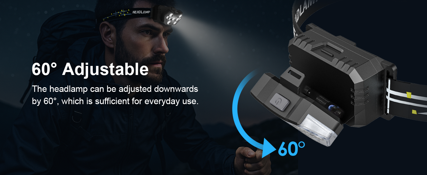 headlamps for adults battery operated
