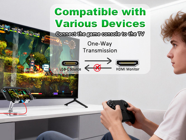 Widely Compatible with USB C 3.2 Devices