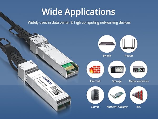 wide applications of dac cable