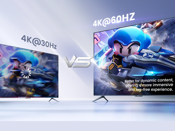 4k@60hz hdmi splitter 