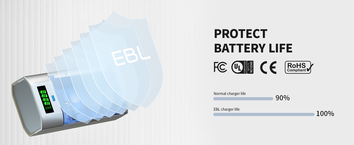 Protect Battery Life