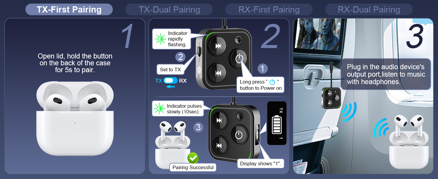 bluetooth transmitter for tv