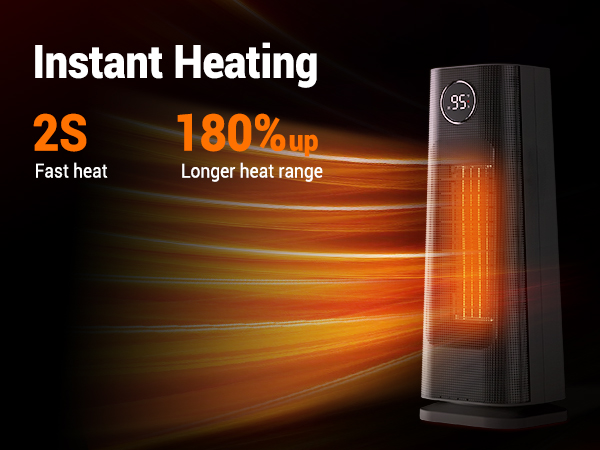 space heaters for bedroom