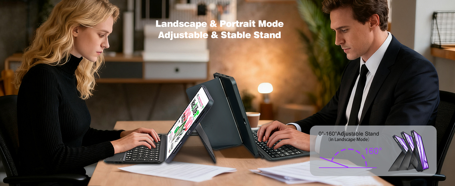 Text reads 'Landscape &amp; Portrait Mode' showing laptop or tablet device being used in different orientations in office setting.